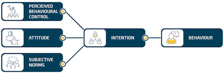 0121_behaviour cyber (002)